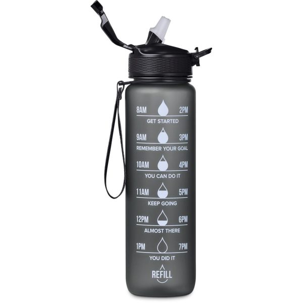 Eva & Elm Neptune Plastic Water Bottle - 1 Litre - Image 6