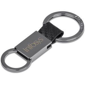 Premium Keyholders
